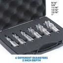 EVO ANNULAR CUTTER SET 1" 6PC